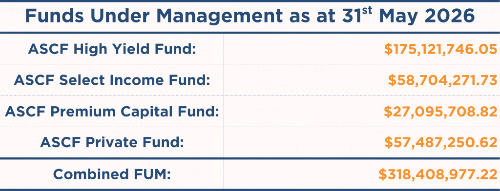 ASCF Individual + Combined FUM as at 31st May 2026