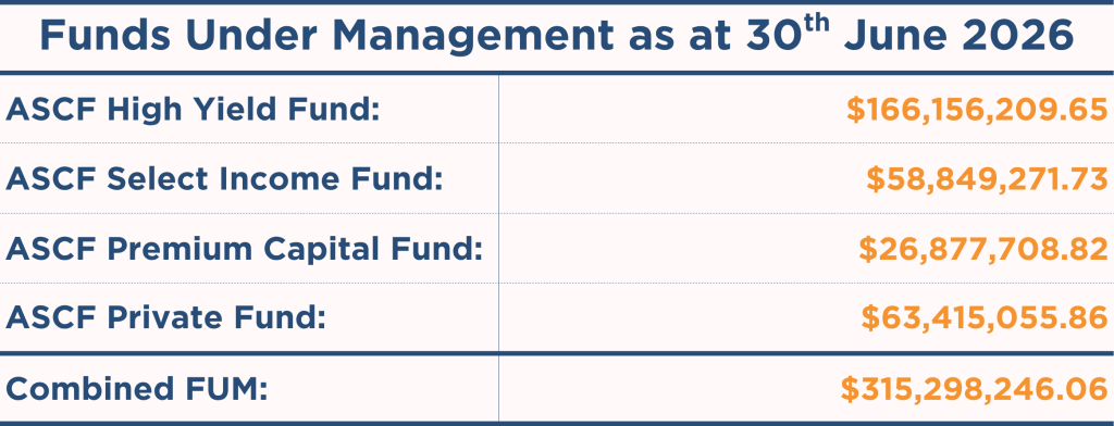 ASCF Funds Under Management For each fund + combined total as at 30th June 2026