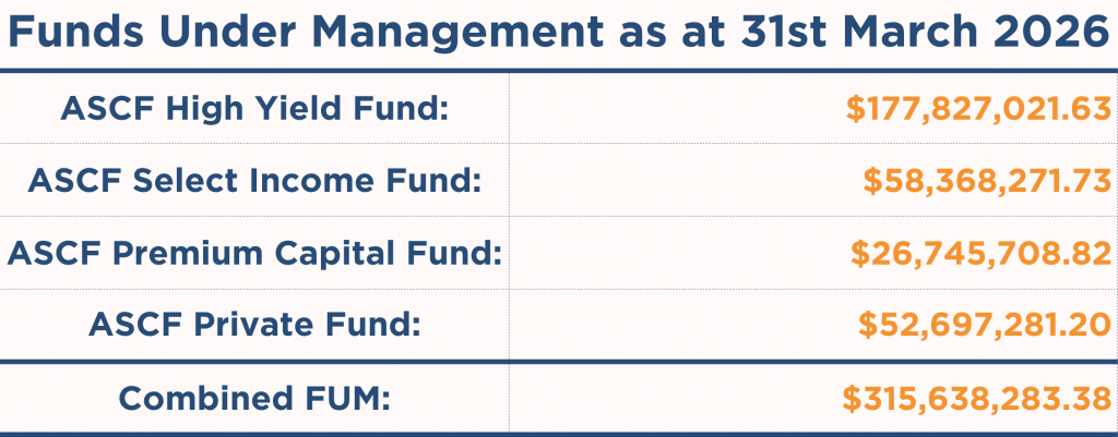 ASCF Funds Under Management as at March 2026